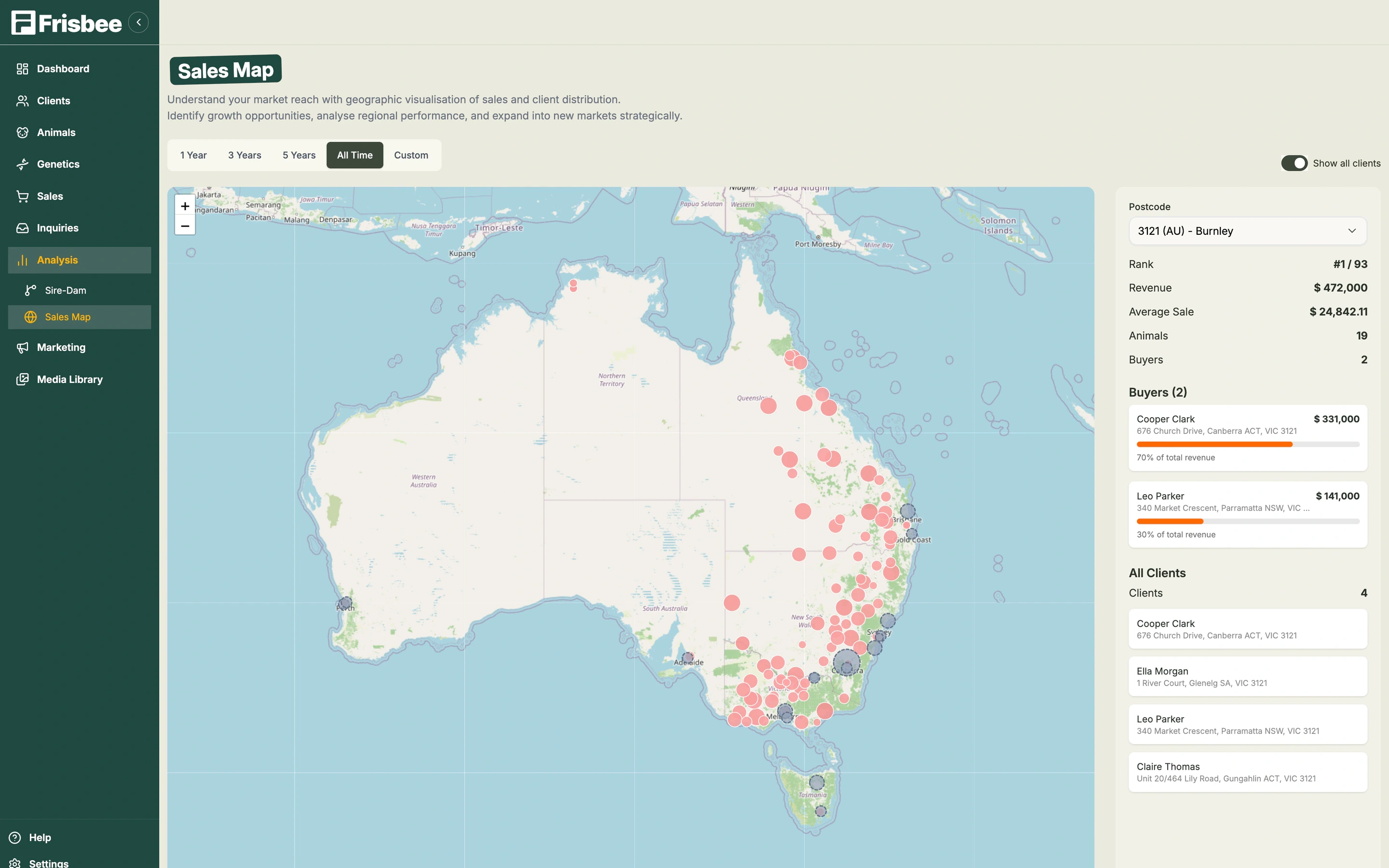 Livestock sales analytics that show what sells hero image