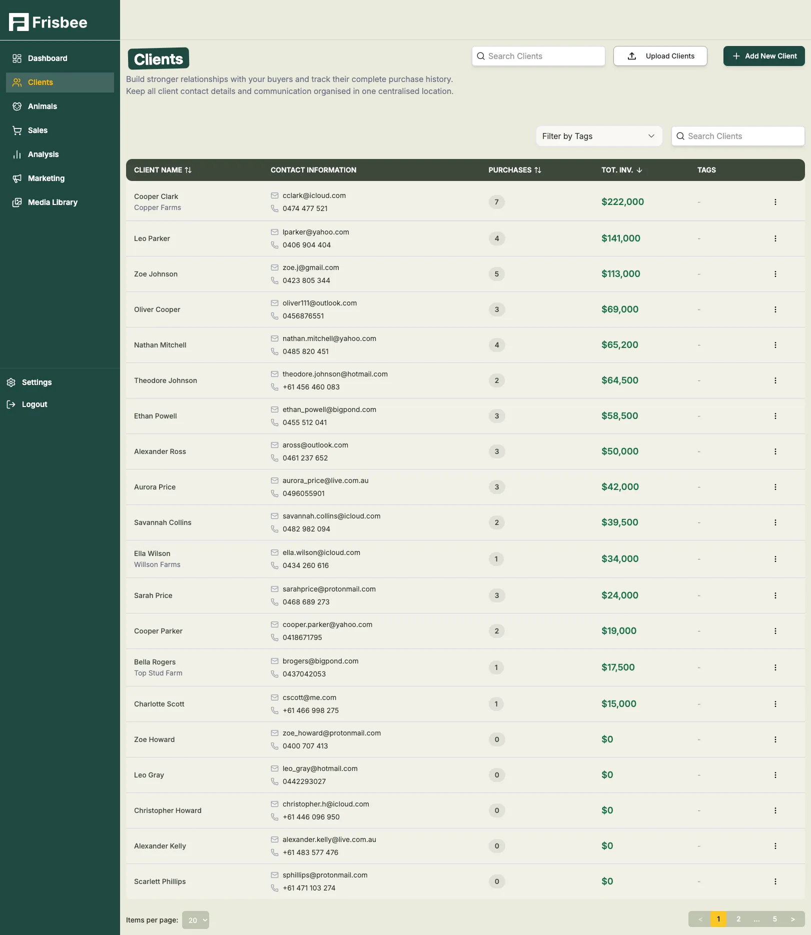 Log Interactions illustration